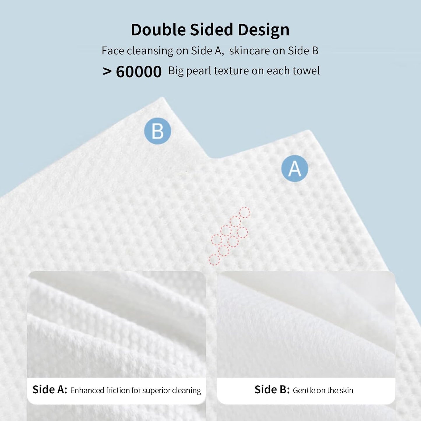 Premium Disposable Hair Towels (50x100 cm) - High Absorption | مناشف بريميوم للشعر للاستخدام مرة واحدة