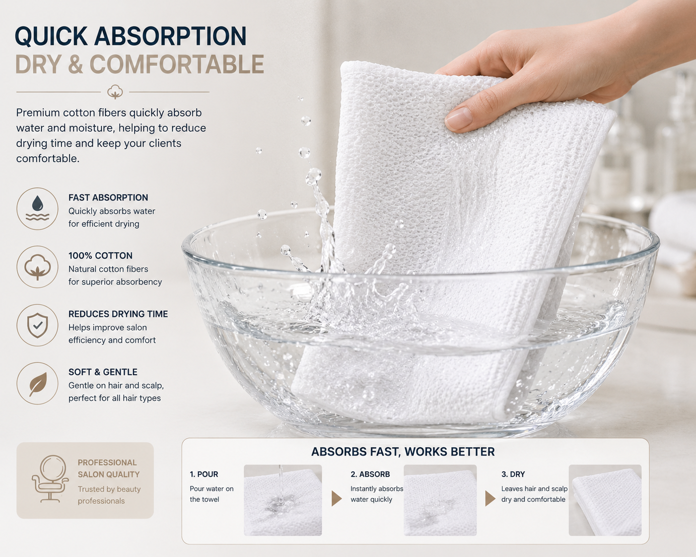 Premium Plus Disposable Cotton Hair Towels (60x110 cm) | مناشف قطن بريميوم بلس للشعر للاستخدام مرة واحدة